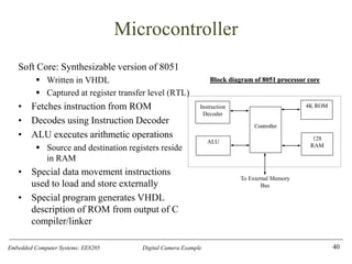Embedded Computer Systems: EE8205 Digital Camera Example
Microcontroller
Soft Core: Synthesizable version of 8051
▪ Written in VHDL
▪ Captured at register transfer level (RTL)
• Fetches instruction from ROM
• Decodes using Instruction Decoder
• ALU executes arithmetic operations
▪ Source and destination registers reside
in RAM
• Special data movement instructions
used to load and store externally
• Special program generates VHDL
description of ROM from output of C
compiler/linker
40
To External Memory
Bus
Controller
4K ROM
128
RAM
Instruction
Decoder
ALU
Block diagram of 8051 processor core
 