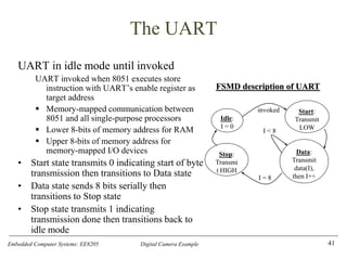 Embedded Computer Systems: EE8205 Digital Camera Example
The UART
UART in idle mode until invoked
UART invoked when 8051 executes store
instruction with UART’s enable register as
target address
▪ Memory-mapped communication between
8051 and all single-purpose processors
▪ Lower 8-bits of memory address for RAM
▪ Upper 8-bits of memory address for
memory-mapped I/O devices
• Start state transmits 0 indicating start of byte
transmission then transitions to Data state
• Data state sends 8 bits serially then
transitions to Stop state
• Stop state transmits 1 indicating
transmission done then transitions back to
idle mode
41
invoked
I = 8
I < 8
Idle:
I = 0
Start:
Transmit
LOW
Data:
Transmit
data(I),
then I++
Stop:
Transmi
t HIGH
FSMD description of UART
 