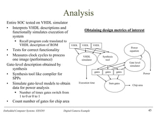 Embedded Computer Systems: EE8205 Digital Camera Example
Analysis
Entire SOC tested on VHDL simulator
• Interprets VHDL descriptions and
functionally simulates execution of
system
▪ Recall program code translated to
VHDL description of ROM
• Tests for correct functionality
• Measures clock cycles to process
one image (performance)
Gate-level description obtained by
synthesis
• Synthesis tool like compiler for
SPPs
• Simulate gate-level models to obtain
data for power analysis
▪ Number of times gates switch from
1 to 0 or 0 to 1
• Count number of gates for chip area
45
Power
VHDL
simulator
VHDL VHDL VHDL
Execution time
Synthesis
tool
gates gates gates
Sum gates
Gate level
simulator
Power
equation
Chip area
Obtaining design metrics of interest
 