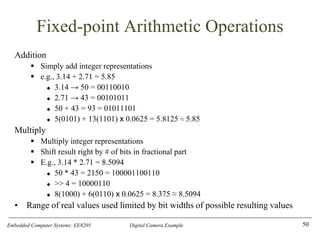 Embedded Computer Systems: EE8205 Digital Camera Example
Fixed-point Arithmetic Operations
Addition
▪ Simply add integer representations
▪ e.g., 3.14 + 2.71 = 5.85
◆ 3.14 → 50 = 00110010
◆ 2.71 → 43 = 00101011
◆ 50 + 43 = 93 = 01011101
◆ 5(0101) + 13(1101) x 0.0625 = 5.8125 ≈ 5.85
Multiply
▪ Multiply integer representations
▪ Shift result right by # of bits in fractional part
▪ E.g., 3.14 * 2.71 = 8.5094
◆ 50 * 43 = 2150 = 100001100110
◆ >> 4 = 10000110
◆ 8(1000) + 6(0110) x 0.0625 = 8.375 ≈ 8.5094
• Range of real values used limited by bit widths of possible resulting values
50
 