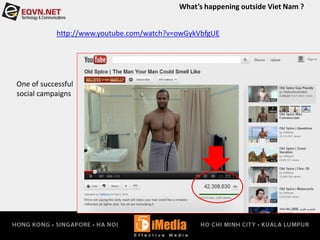 What’s happening outside Viet Nam ?
http://www.youtube.com/watch?v=owGykVbfgUE
One of successful
social campaigns
 