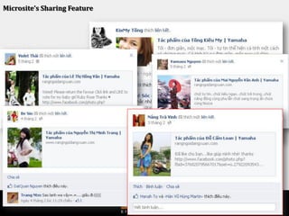 Microsite’s Sharing Feature
 