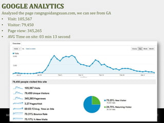 Analyzed the page rangngoidangxuan.com, we can see from GA
• Visit: 105,567
• Visitor: 79,450
• Page view: 345,265
• AVG Time on site: 03 min 13 second
GOOGLE ANALYTICS
 