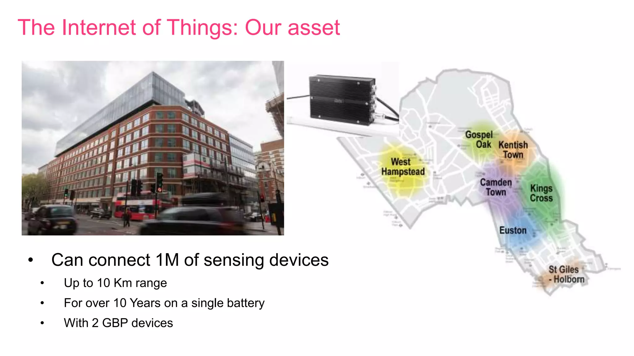 The Internet of Things: Our asset
• Can connect 1M of sensing devices
• Up to 10 Km range
• For over 10 Years on a single battery
• With 2 GBP devices
 