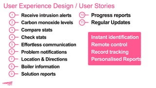 User Experience Design / User Stories
Receive intrusion alerts
Carbon monoxide levels
Compare stats
Check stats
Effortless...