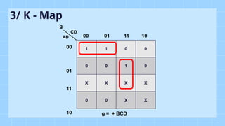 Digital-Circuit-Group-5-DUT-Da Nang of science and technology | PPTX
