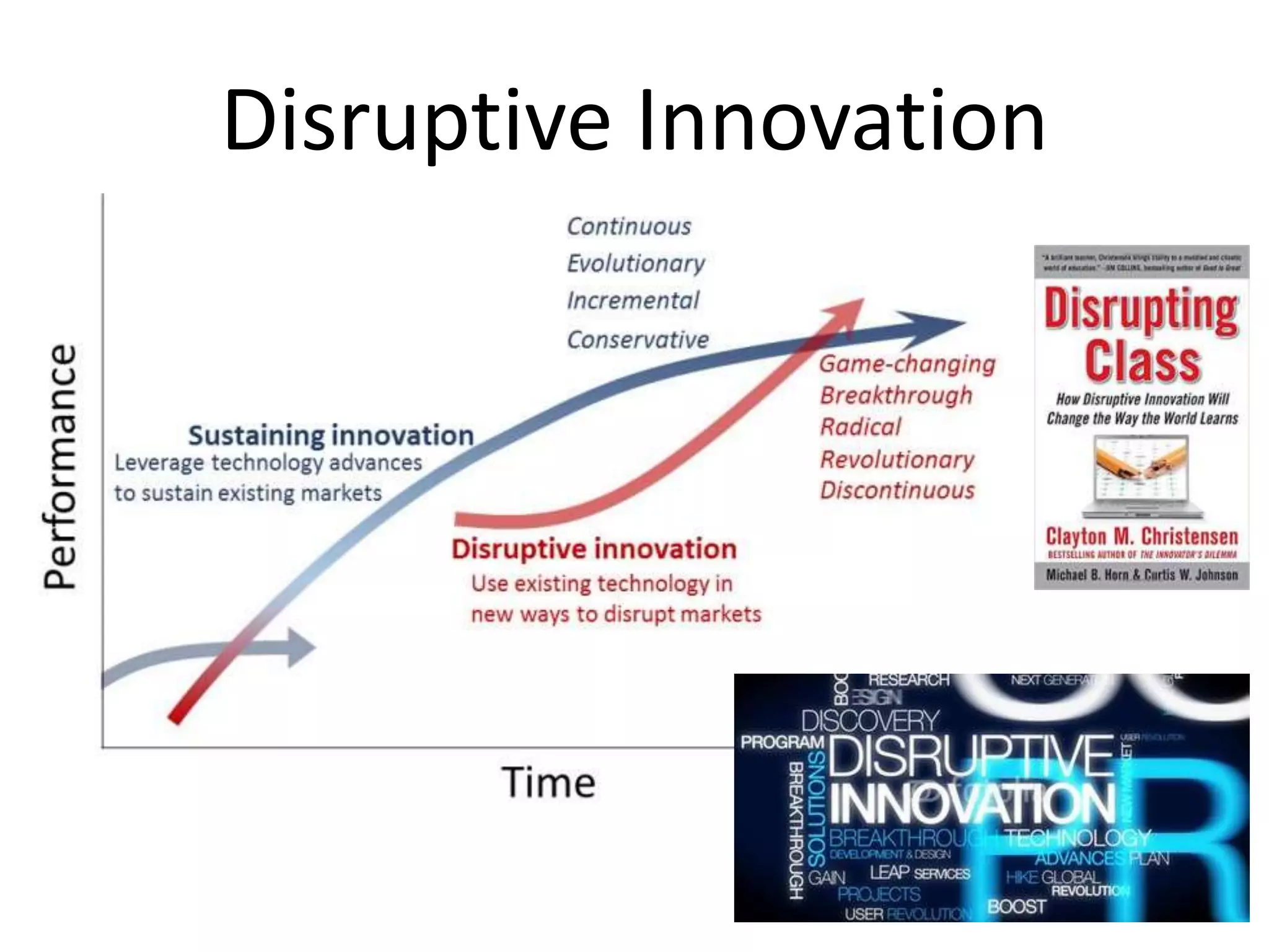 Disruptive Innovation
 