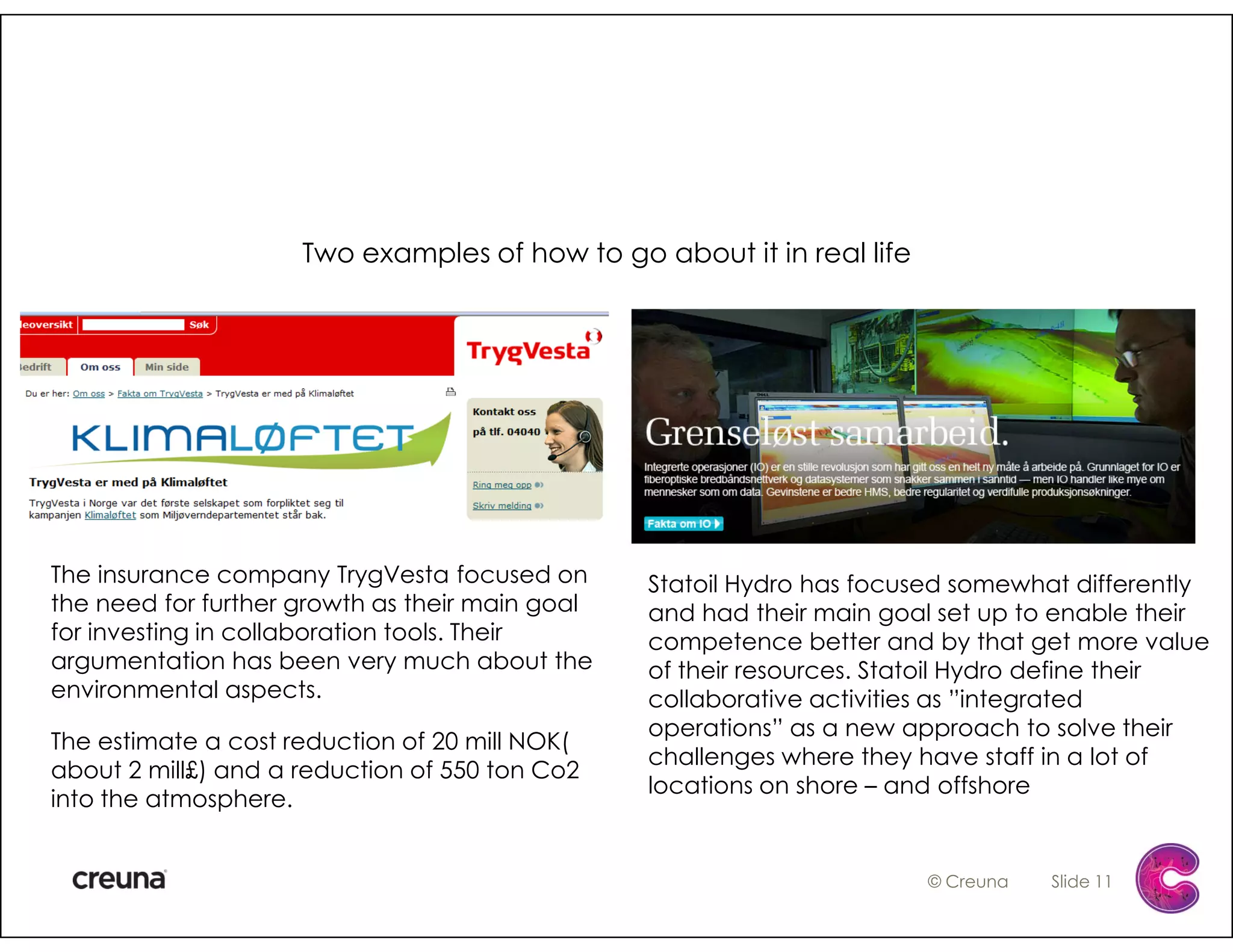 Digital Collaboration