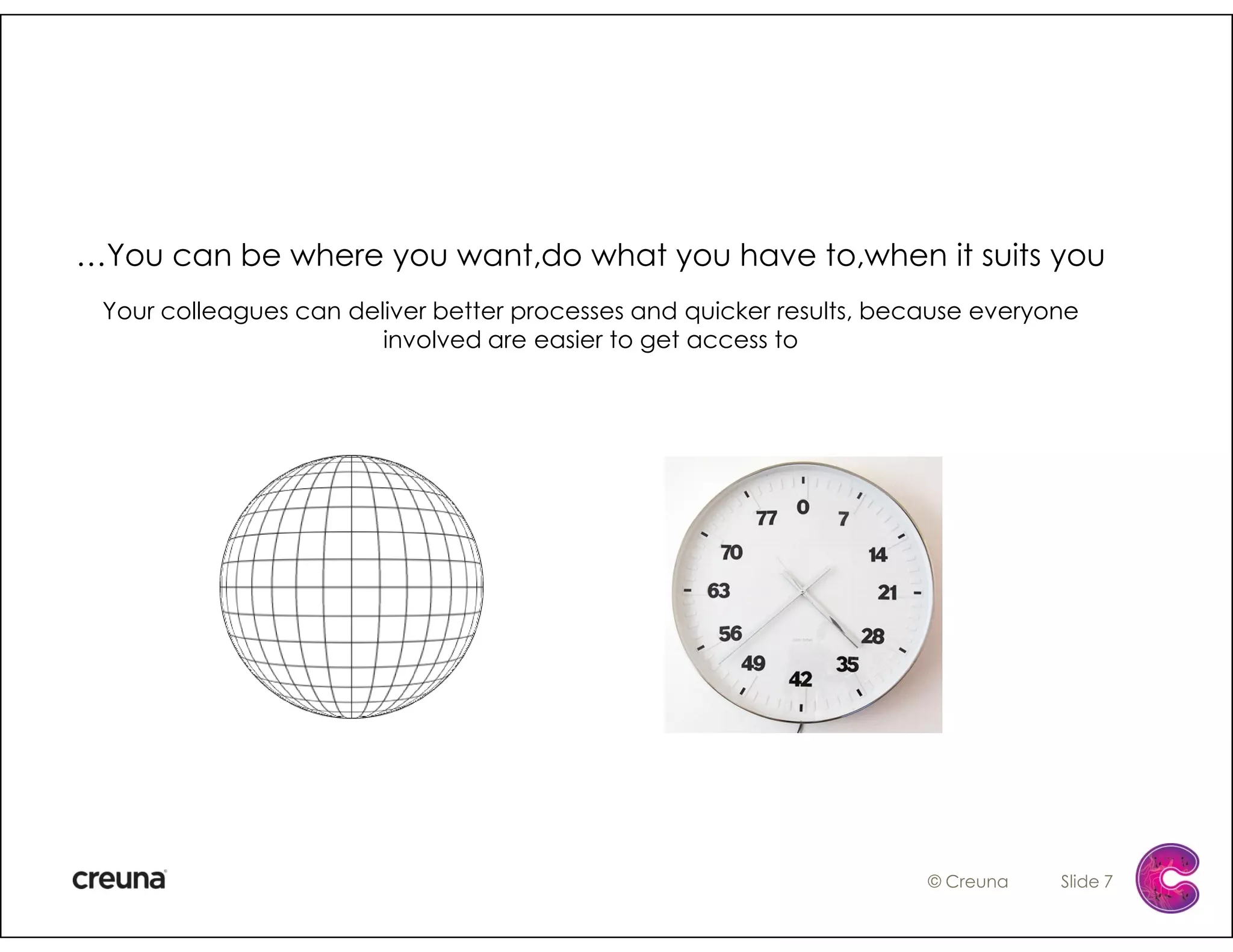 Digital Collaboration