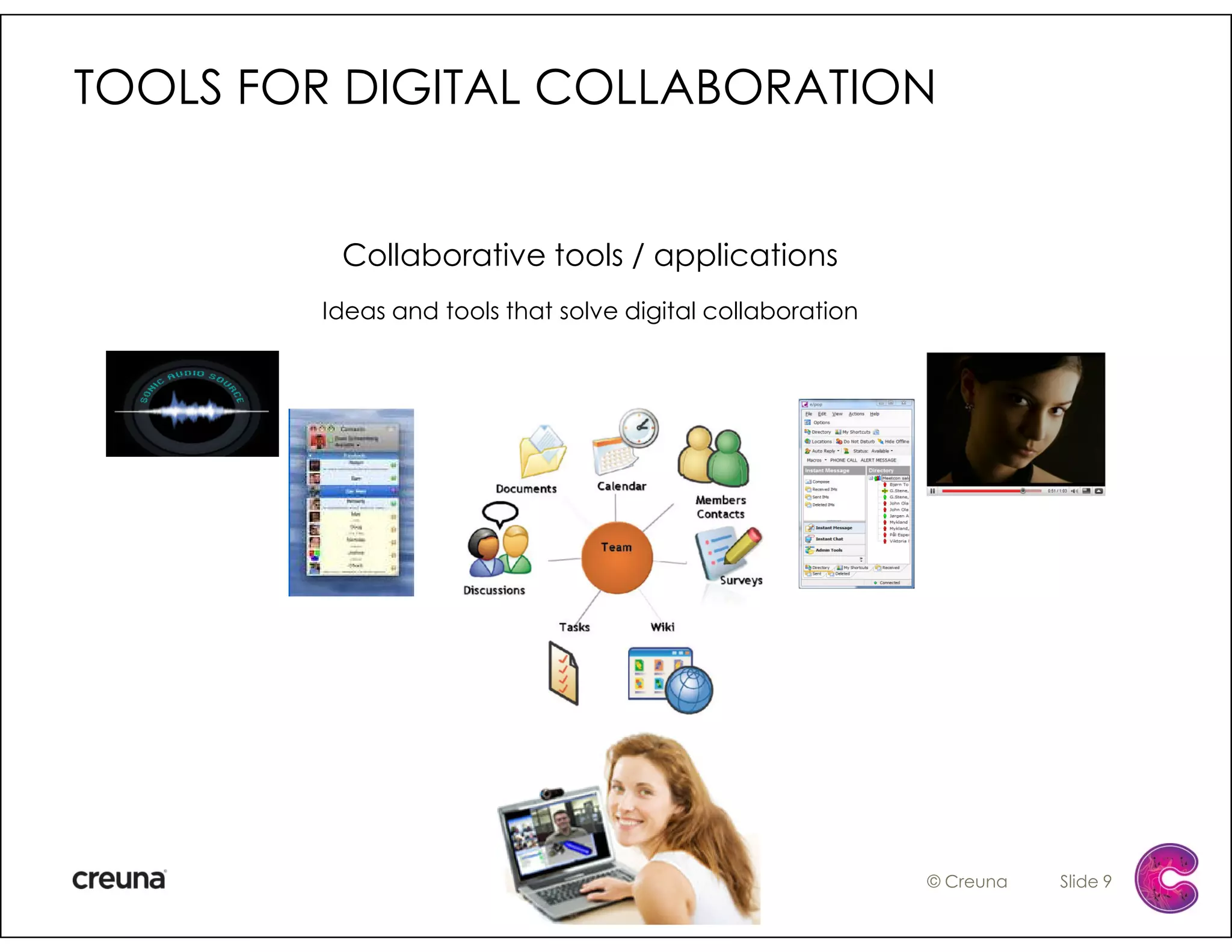 Digital Collaboration