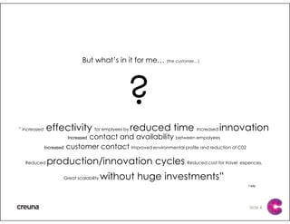 Digital Collaboration