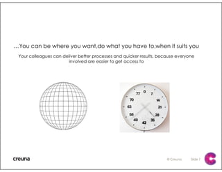 Digital Collaboration