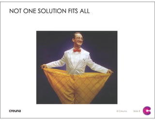 Digital Collaboration