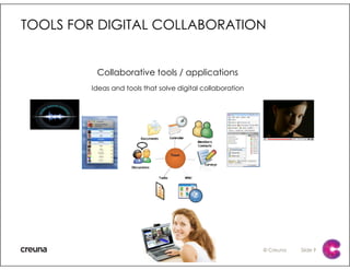 Digital Collaboration