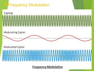 Different types of Modulation Techniques | PPT | Technology & Computing