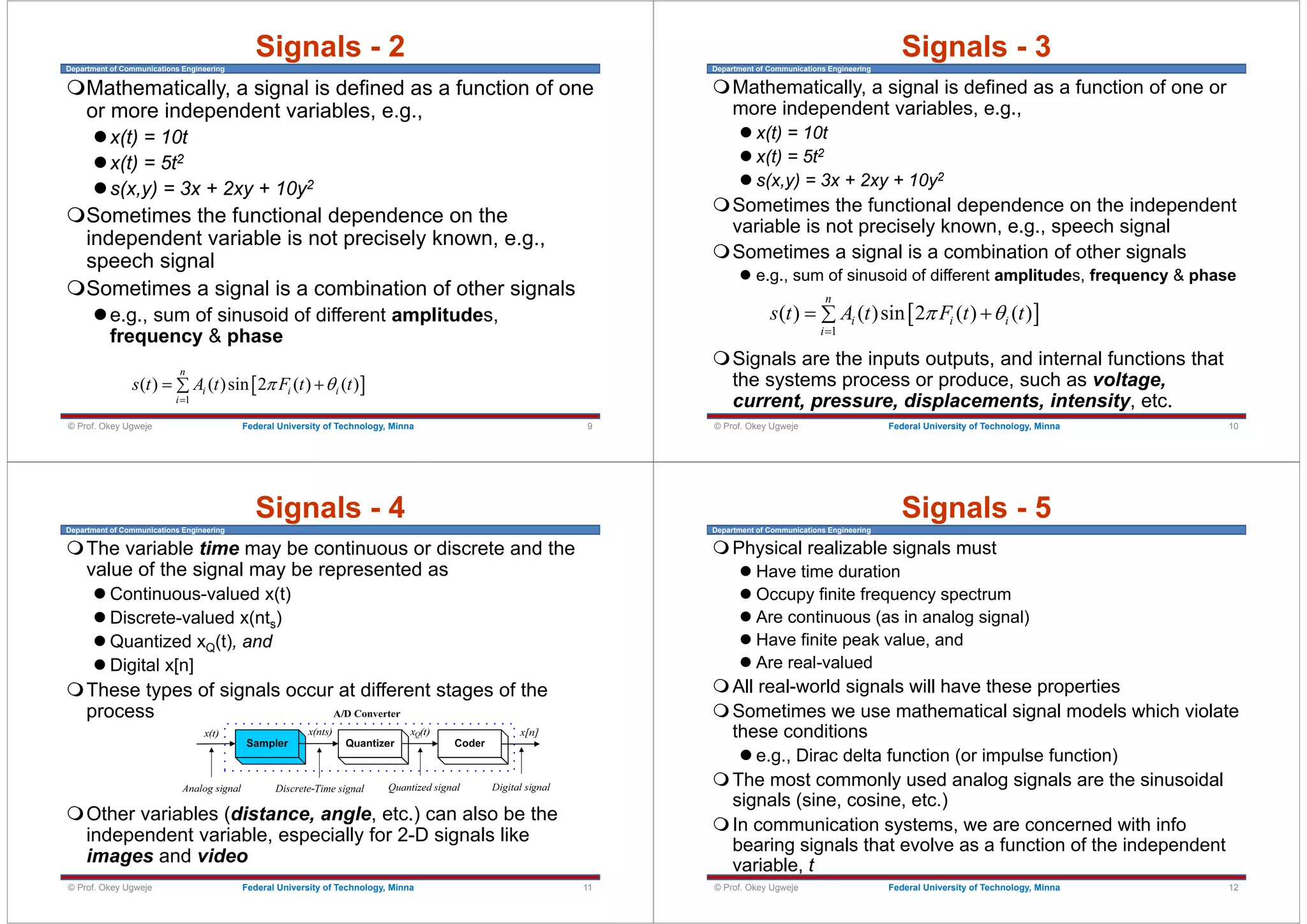 Digital Communication Pdf