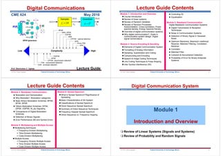 Department of Communications Engineering
Digital Communications
CME 624 May 2016
Lecture Guide
Prof. Okechukwu C. Ugweje
Complexity High
APK
M-ary PSK
QPR
CPFSK - optimal detection
MSK
OQPSK
QAM, QPSK
BPSK
Low
OOK - envelope detection
DQPSK
DPSK
CPFSK -discriminator detection
FSK - noncoherent detection
Sampler
f B
s  2
Quantizer
L k
 2
x n
( )
xk 
xk
( )
x n
x t
( )
© Prof. Okey Ugweje 1
Federal University of Technology, Minna
Department of Communications Engineering
Lecture Guide Contents
Module 1: Introduction and Overview
 Course Introduction
 Review of linear systems
 Review of Random Variables
 Review of Random Processes:
Autocorrelation, Cross-correlation, Power
spectral density, Energy Spectral Density
 Overview of digital communication systems
 Why digital communication?, Goals in
communication system design, Digital
signal nomenclature
Module 2: Source Encoding & Decoding
 Elements of Digital Communication System
 Formatting of Analog Information
 Sampling, Quantization and Coding
 Compounding and Encoding
 Speech & Image Coding Techniques
 Line Coding Techniques & Pulse Shaping
 Inter Symbol Interference (ISI)
 Controling ISI
 Equalization
Module 3: Baseband Communication
Digital Baseband Communication Systems
 Digital Transmission & Reception
Techniques
 Noise in Communication Systems
 Detection of Binary Signal in Gaussian
Noise
 Optimum Receivers: Maximum Likelihood
Receiver, Matched Filtering, Correlation
Receiver
 Correlator
 Matched Filter
 Coherent & Noncoherent Detection
 Probability of Error for Binary Antipodal
Systems
© Prof. Okey Ugweje 2
Federal University of Technology, Minna
Department of Communications Engineering
Lecture Guide Contents
Module 4: Bandpass Communication
 Modulation and Demodulation
 Why Modulate?, Modulation categories
 Basic Binary Modulation Schemes: BPSK,
BFSK, BPSK
 Others Modulation Schemes: DPSK,
QPSK, OQPSK, M_ary Signaling
 Comparisons of Digital Modulation
Schemes
 Detection of Binary Signals
 Error Performance (Bit and Symbol Error)
Module 5: Multiplexing and Multiple Access
 Multiplexing techniques
 Frequency-Division Multiplexing
 Time-Division Multiplexing
 Code-Division Multiplexing
 Multiple Access
 Frequency Division Multiple Access
 Time Division Multiple Access
 Code Division Multiple Access
© Prof. Okey Ugweje 3
Federal University of Technology, Minna
Module 6: Spread Spectrum
 What is Spread Spectrum?/Significance of
Spreading
 Basic Characteristics of SS System
 Classifications of Spread Spectrum
 Direct Sequence Spread Spectrum
 Summary of Direct Sequence Techniques
 Frequency Hopped Spread Spectrum
 Direct Sequence vs. Frequency Hopping
Department of Communications Engineering
Digital Communication System
Module 1
Introduction and Overview
 Review of Linear Systems (Signals and Systems)
 Review of Probability and Random Signals
© Prof. Okey Ugweje 4
Federal University of Technology, Minna
 