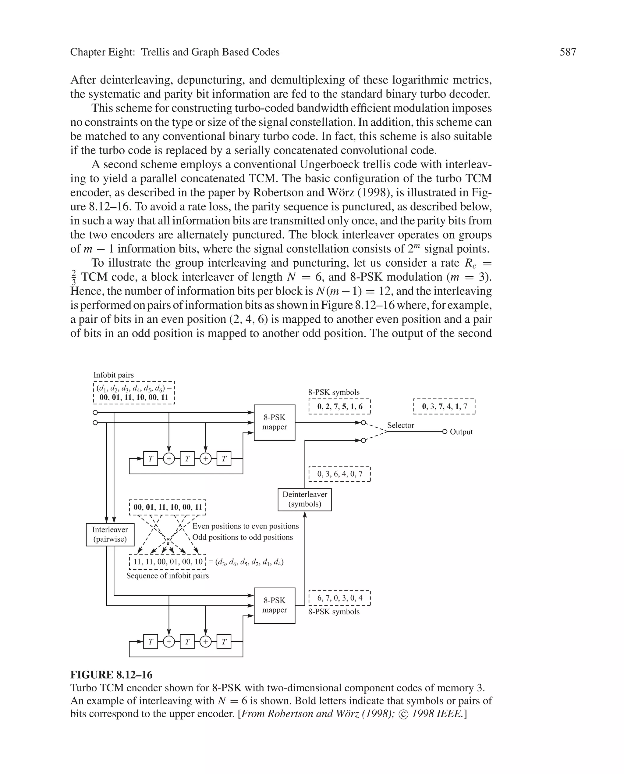digital-communication-proakis-salehi-5th-edition.pdf