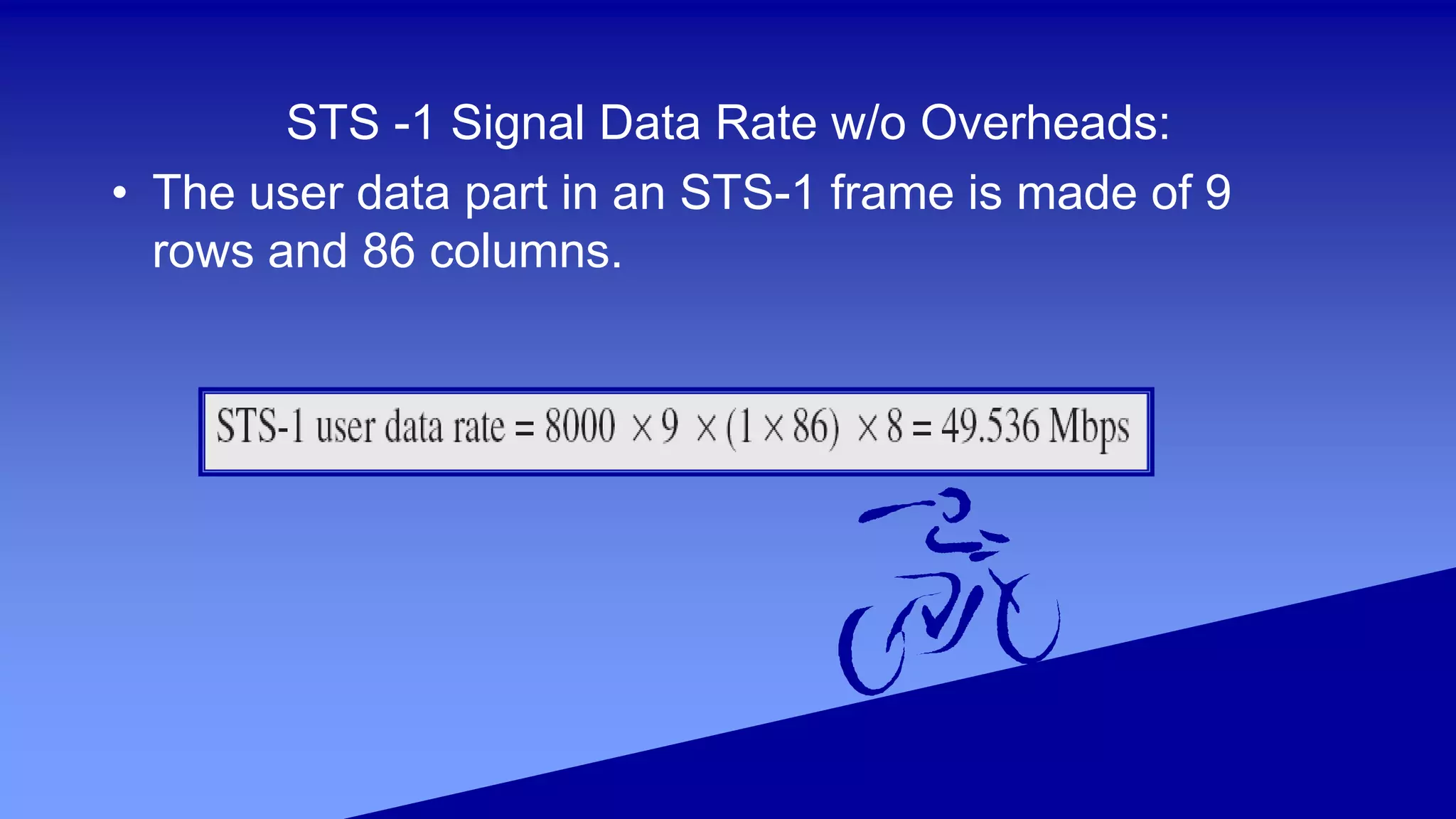 STS -1 Signal Data Rate w/o Overheads:
• The user data part in an STS-1 frame is made of 9
rows and 86 columns.
 