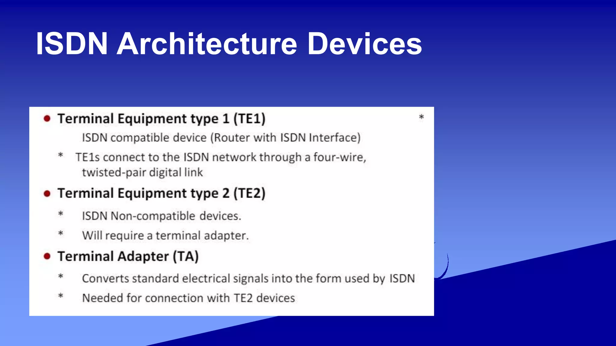 ISDN Architecture Devices
 