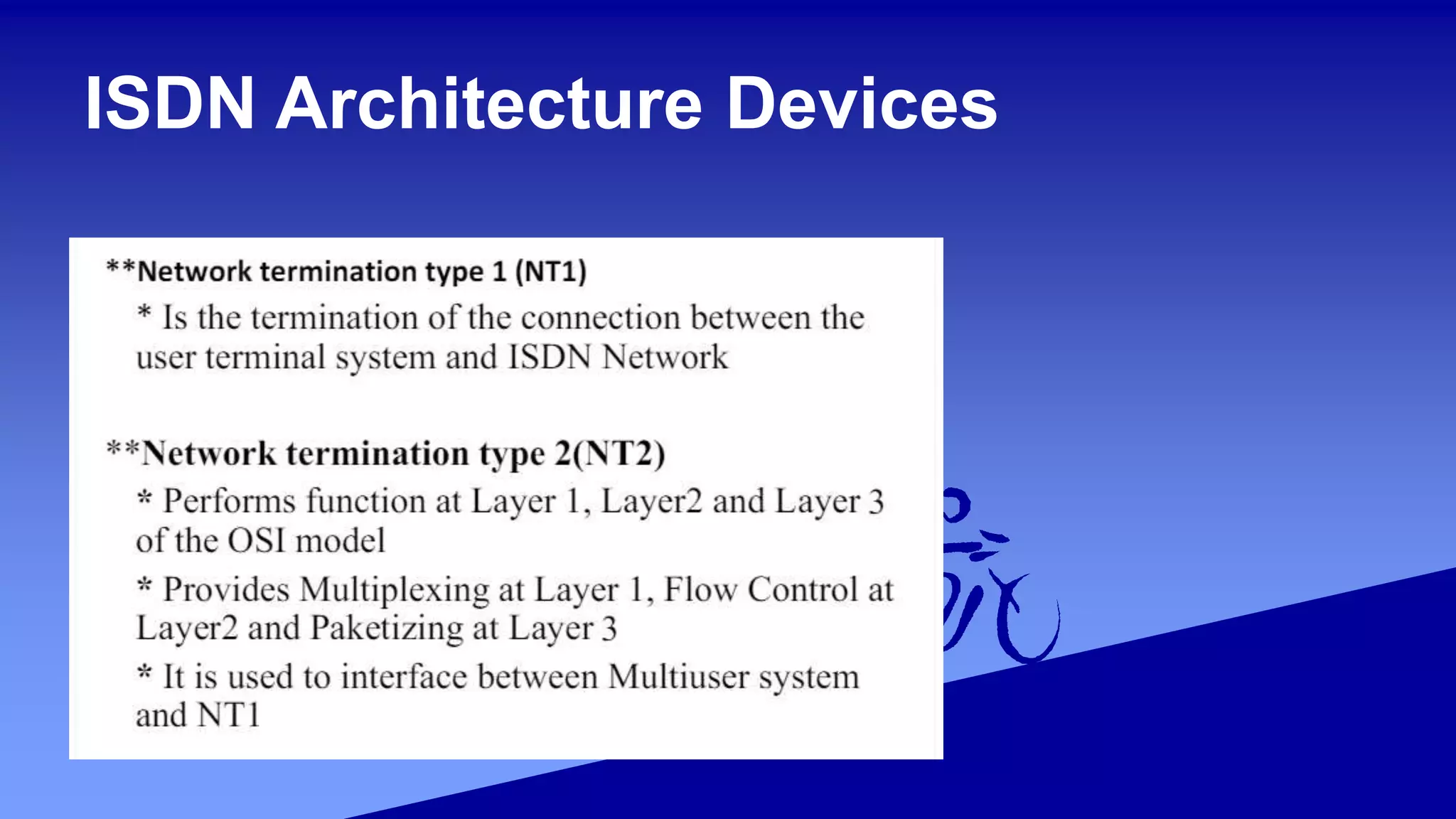 ISDN Architecture Devices
 