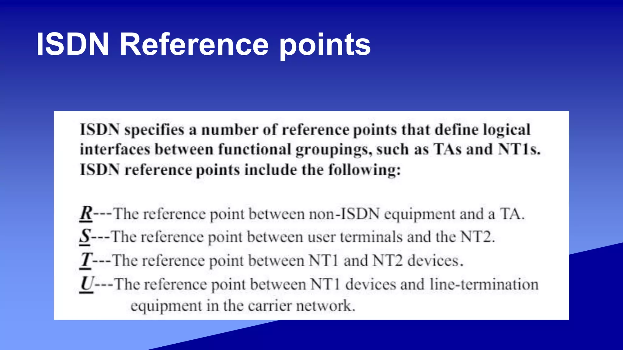 ISDN Reference points
 