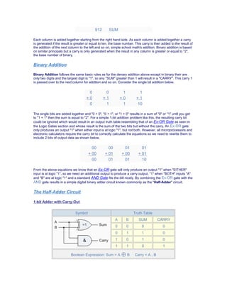 912 SUM
Each column is added together starting from the right hand side. As each column is added together a carry
is generated if the result is greater or equal to ten, the base number. This carry is then added to the result of
the addition of the next column to the left and so on, simple school math's addition. Binary addition is based
on similar principals but a carry is only generated when the result in any column is greater or equal to "2",
the base number of binary.
Binary Addition
Binary Addition follows the same basic rules as for the denary addition above except in binary their are
only two digits and the largest digit is "1", so any "SUM" greater than 1 will result in a "CARRY". This carry 1
is passed over to the next column for addition and so on. Consider the single bit addition below.
0 0 1 1
+ 0 + 1 + 0 + 1
0 1 1 10
The single bits are added together and "0 + 0", "0 + 1", or "1 + 0" results in a sum of "0" or "1" until you get
to "1 + 1" then the sum is equal to "2". For a simple 1-bit addition problem like this, the resulting carry bit
could be ignored which would result in an output truth table resembling that of an Ex-OR Gate as seen in
the Logic Gates section and whose result is the sum of the two bits but without the carry. An Ex-OR gate
only produces an output "1" when either input is at logic "1", but not both. However, all microprocessors and
electronic calculators require the carry bit to correctly calculate the equations so we need to rewrite them to
include 2 bits of output data as shown below.
00 00 01 01
+ 00 + 01 + 00 + 01
00 01 01 10
From the above equations we know that an Ex-OR gate will only produce an output "1" when "EITHER"
input is at logic "1", so we need an additional output to produce a carry output, "1" when "BOTH" inputs "A"
and "B" are at logic "1" and a standard AND Gate fits the bill nicely. By combining the Ex-OR gate with the
AND gate results in a simple digital binary adder circuit known commonly as the "Half-Adder" circuit.
The Half-Adder Circuit
1-bit Adder with Carry-Out
Symbol Truth Table
A B SUM CARRY
0 0 0 0
0 1 1 0
1 0 1 0
1 1 0 1
Boolean Expression: Sum = A ⊕ B Carry = A . B
 