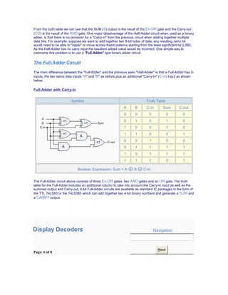 From the truth table we can see that the SUM (S) output is the result of the Ex-OR gate and the Carry-out
(CO) is the result of the AND gate. One major disadvantage of the Half-Adder circuit when used as a binary
adder, is that there is no provision for a "Carry-in" from the previous circuit when adding together multiple
data bits. For example, suppose we want to add together two 8-bit bytes of data, any resulting carry bit
would need to be able to "ripple" or move across thebit patterns starting from the least significant bit (LSB).
As the Half-Adder has no carry input the resultant added value would be incorrect. One simple way to
overcome this problem is to use a "Full-Adder" type binary adder circuit.
The Full-Adder Circuit
The main difference between the "Full-Adder" and the previous seen "Half-Adder" is that a Full-Adder has 3-
inputs, the two same data inputs "A" and "B" as before plus an additional "Carry-In" (C-in) input as shown
below.
Full-Adder with Carry-In
Symbol Truth Table
A B C-in Sum C-out
0 0 0 0 0
0 1 0 1 0
1 0 0 1 0
1 1 0 0 1
0 0 1 0 0
0 1 1 1 1
1 0 1 1 1
1 1 1 0 1
Boolean Expression: Sum = A ⊕ B ⊕ C-in
The Full-Adder circuit above consists of three Ex-OR gates, two AND gates and an OR gate. The truth
table for the Full-Adder includes an additional column to take into account the Carry-in input as well as the
summed output and Carry-out. 4-bit Full-Adder circuits are available as standard IC packages in the form of
the TTL 74LS83 or the 74LS283 which can add together two 4-bit binary numbers and generate a SUM and
a CARRY output.
Display Decoders Navigation
Page: 6 of 8
Reset
 
