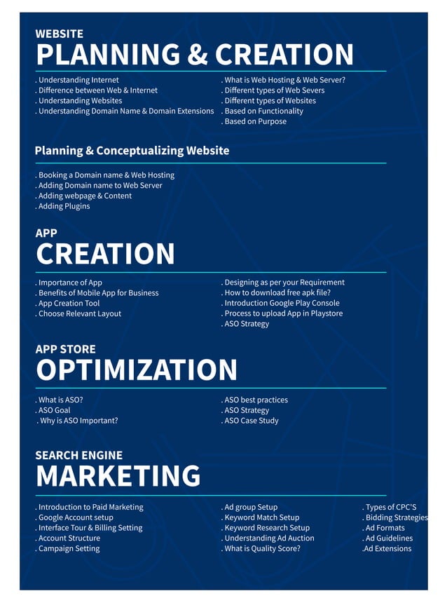 Digital course cdr final PDF Digital course cdr final PDF