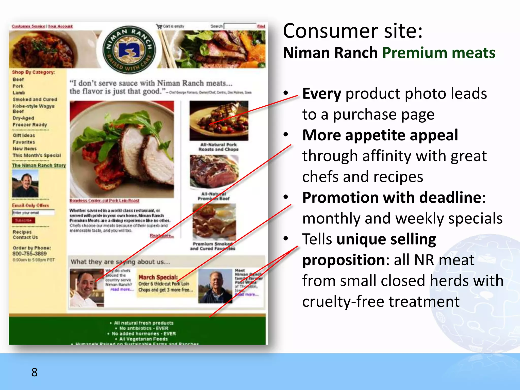 Consumer site:
    Niman Ranch Premium meats

    • Every product photo leads
      to a purchase page
    • More appetite appeal
      through affinity with great
      chefs and recipes
    • Promotion with deadline:
      monthly and weekly specials
    • Tells unique selling
      proposition: all NR meat
      from small closed herds with
      cruelty-free treatment



8
 