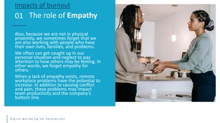 d i g i t a l w e l l b e i n g f o r e n t e r p r i s e s
Also, because we are not in physical
proximity, we sometimes forget that we
are also working with people who have
their own lives, families, and problems.
We often can get caught up in our
personal situation and neglect to pay
attention to how others may be feeling. In
other words, we forget empathy for
others.
When a lack of empathy exists, remote
workplace problems have the potential to
increase. In addition to causing conflict
and pain, these problems may impact
team productivity and the company’s
bottom line.
01 The role of Empathy
Impacts of burnout
 