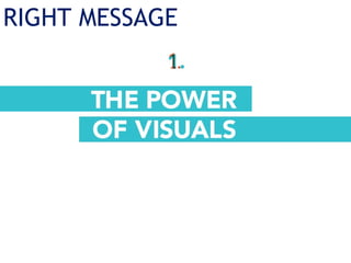 5 Visuals to Increase Auto Leads 49% - Digital Dealer 15