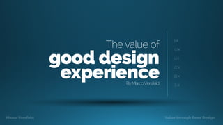 good design
The value of
I A
U X
U I
C X
B X
S X
experienceByMarcoVersfeld
 