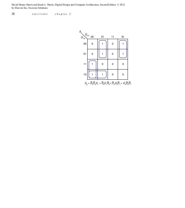 Chapter 3 Key Electronic Circuits Electrical Circuits
