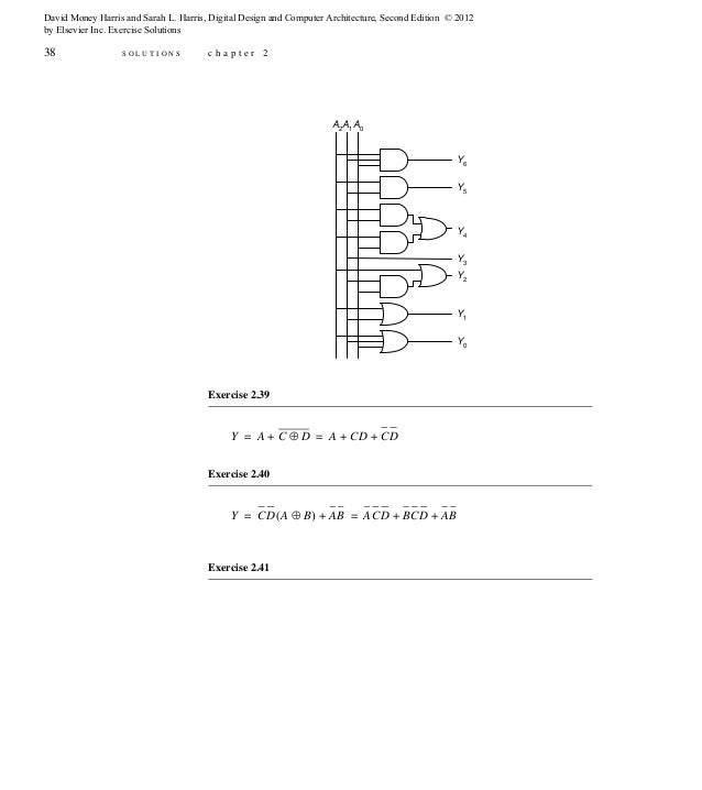 Digital Design And Computer Architecture 2nd Edition Harris Solutions 