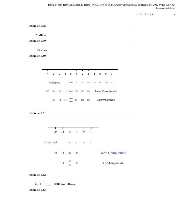 Digital Design And Computer Architecture 2nd Edition Harris Solutions