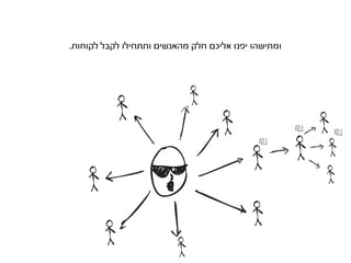 ‫ומתישהו יפנו אליכם חלק מהאנשים ותתחילו לקבל לקוחות.‬
 