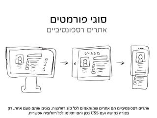 ‫סוגי פורמטים‬
                    ‫אתרים רספונסיביים‬




‫אתרים רספונסיביים הם אתרים שמותאמים לכל סוג רזולוציה. בונים אותם פעם אחת, רק‬
          ‫בצורה גמישה ועם ‪ CSS‬נכון והם יתאימו לכל רזולוציה אפשרית.‬
 