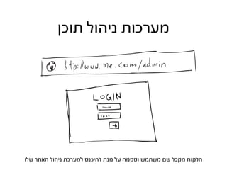 ‫מערכות ניהול תוכן‬




‫הלקוח מקבל שם משתמש וססמה על מנת להיכנס למערכת ניהול האתר שלו‬
 