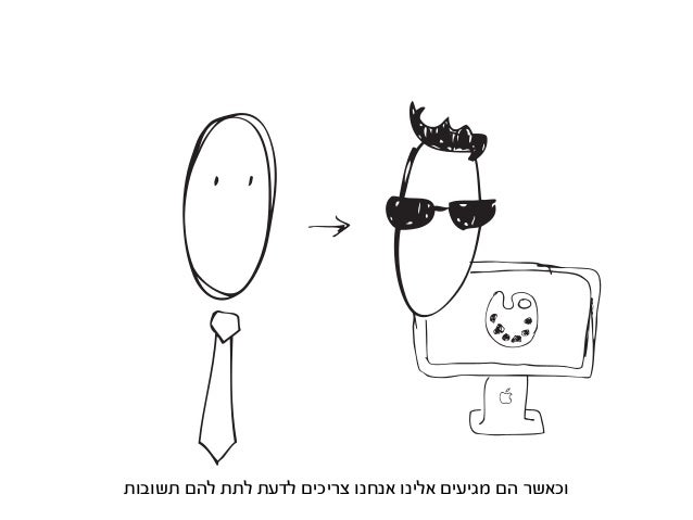 ‫שלו‬ ‫העסק‬ ‫את‬ ‫יציג‬ ‫שרק‬ ‫אתר‬ ,‫עמודים‬ ‫כמה‬ ‫עם‬ ‫אתר‬ ‫רוצה‬ ‫הלקוח‬
 