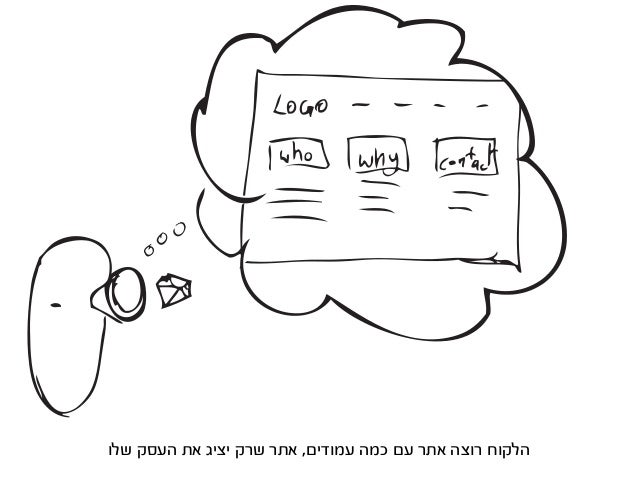 ‫קטלוגי‬ ‫אתר‬
‫באתר‬ ‫איזור‬ ‫עם‬ ‫רק‬ ‫תדמיתי‬ ‫אתר‬ ‫זהו‬ .‫לו‬ ‫להציע‬ ‫יכולים‬ ‫שאנו‬ ‫קטלוגי‬ ‫אתר‬ ‫גם‬ ‫שנו‬
.‫למב...