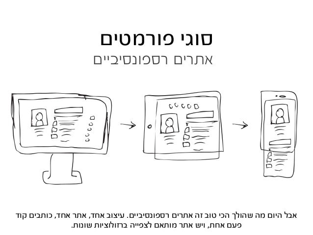 .‫שלכם‬ ‫וטבלטים‬ ‫מהסמארטפונים‬ ‫בו‬ ‫להינות‬ ‫ותוכלו‬ ‫רספונסיבי‬ ‫גם‬ ‫פרפקט‬ ‫פיקסל‬ - ‫שתדעו‬
 