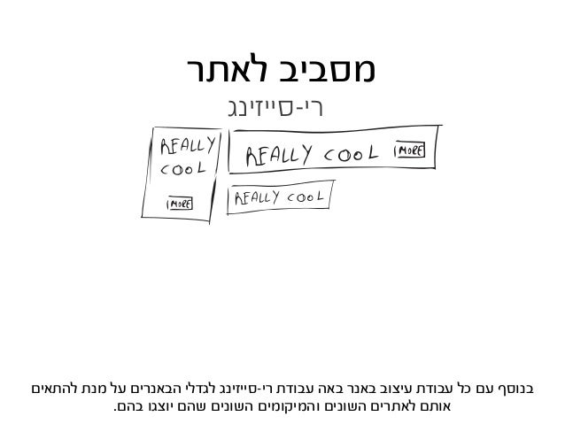 ‫רעיון‬ ‫יש‬ ‫שליזם‬ ‫מתחיל‬ ‫הכל‬
 