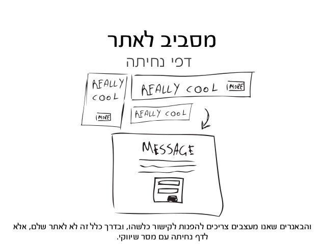 ‫מקרנות‬ ‫או‬ - ‫פרטיים-אנג’לים‬ ‫ממשקיעים‬ ,‫שלו‬ ‫הרעיון‬ ‫לפיתוח‬ ‫הכסף‬ ‫את‬ ‫מגייס‬ ,‫הולך‬ ‫היזם‬
.‫שלו‬ ‫הסטארטאפ‬ ...