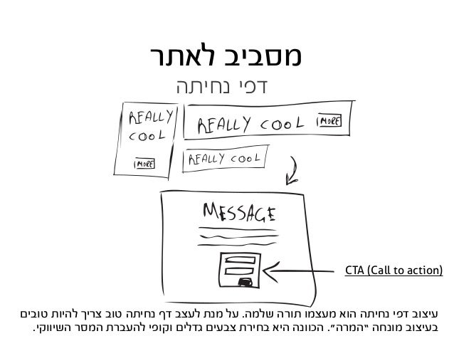 ‫הרבה‬ ‫ויש‬ ,‫בהן‬ ‫שלו‬ ‫האפליקציה‬ ‫את‬ ‫לפתח‬ ‫לרצות‬ ‫יכול‬ ‫שהוא‬ ‫פלטפורמות‬ ‫הרבה‬ ‫יש‬
.‫ועוד‬ ,‫ווב‬ ‫אפליקציות‬...