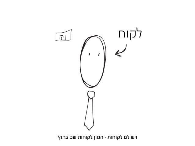 ‫לקוח‬
‫בחוץ‬ ‫שם‬ ‫לקוחות‬ ‫המון‬ - ‫לקוחות‬ ‫לנו‬ ‫ויש‬
 