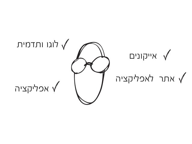 ‫אפליקציה‬
‫לאפליקציה‬ ‫אתר‬
‫לטוויטר‬ ‫רקע‬
‫פייסבוק‬ ‫דף‬
‫יוטיוב‬ ‫ערוץ‬
‫שיווקיים‬ ‫חומרים‬
‫ותדמית‬ ‫לוגו‬
‫אייקונים‬...