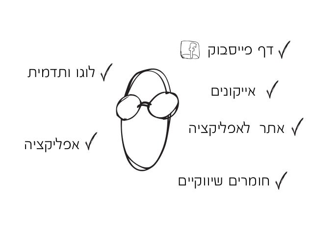 ‫עולם‬ ‫היא‬ ‫הפעלה‬ ‫מערכת‬ ‫כל‬ .‫לעיצוב‬ ‫הנחיות‬ ‫מבחינת‬ ‫שלה‬ ‫החוקים‬ ‫את‬ ‫יש‬ ‫פלטפורמה‬ ‫לכל‬
.‫וטרנדים‬ ‫טיפוגר...