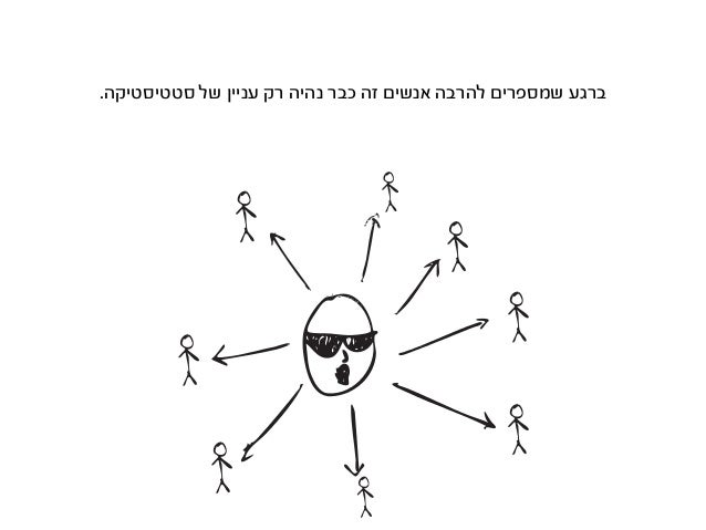 ‫למצב‬ ‫שתגיעו‬ ‫לכם‬ ‫ומאחל‬
.‫האופטימלי‬
 