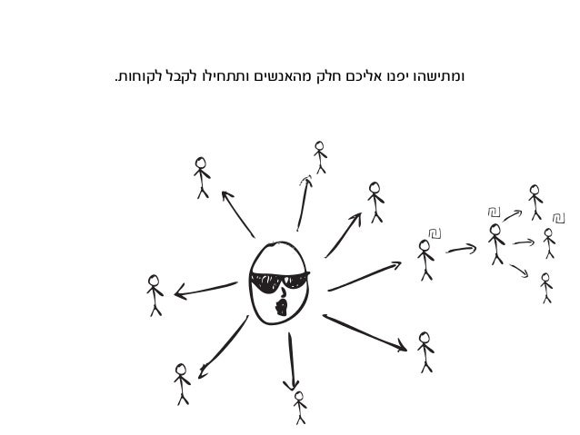 ‫אופקים‬ ‫ולהרחיב‬ ‫בהכל‬ ‫להתנסות‬
!‫להתפרע‬
‫אתם‬ ‫אם‬ .‫דברים‬ ‫שיותר‬ ‫בכמה‬ ‫להתנסות‬ ‫זה‬ ‫חשוב‬ ‫הכי‬ ,(‫בעבודה‬ ‫ג...